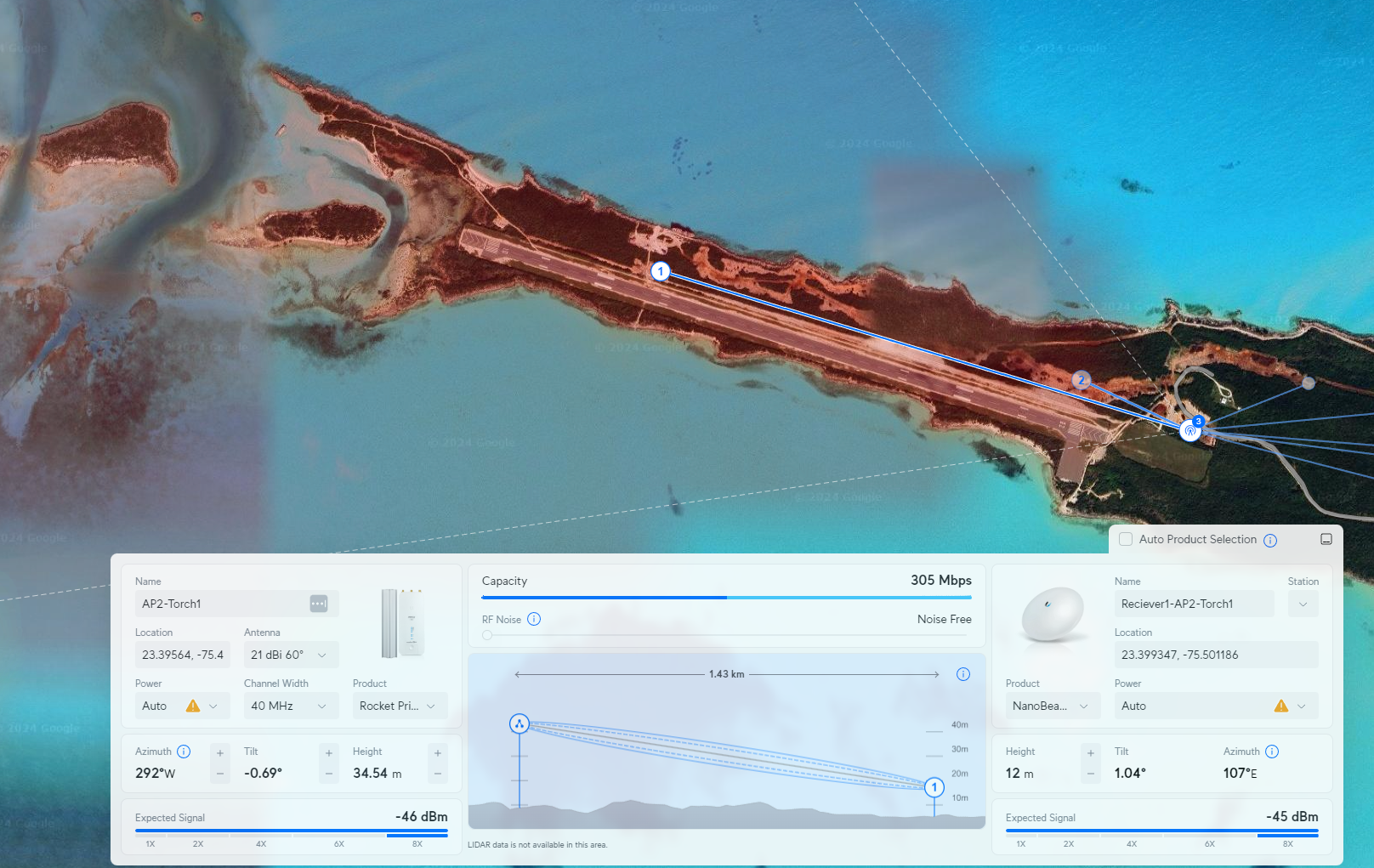 Solar wifi project torch setup showing technical implementation